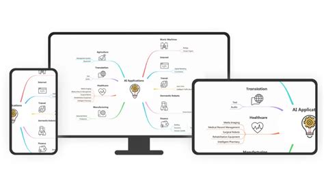 Efficiency redefined with EdrawMind’s document parsing in action