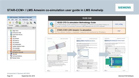 Lms Imagine Lab Amesim Star Ccm Co Simulation Thermal Analysis Of