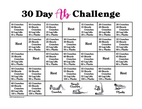 Southern Mom Loves Day Ab Challenge With Calendar And Exercise Printables