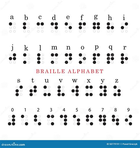 Braille Alphabet Chart Vector Download Braile Alphabetpdf Braille Images