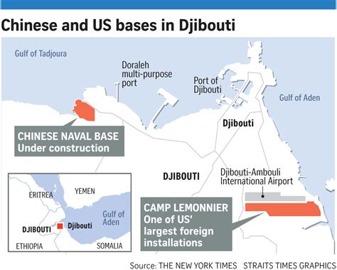 China Officially Sets Up Its First Overseas Base In Djibouti Dcss News