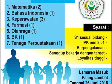 Program keahlian caregiver ini direncanakan akan mulai dibuka. Biaya Masuk Smk Citra Medika Sragen : Siswa Citra Medika ...