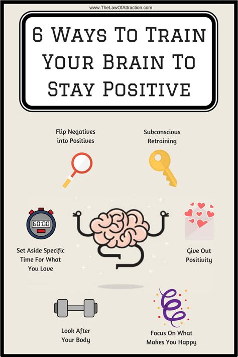 6 Ways To Train Your Subconscious Mind For Positive Thinking
