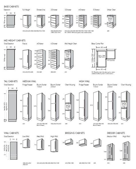 Ikea sektion base cabinet 2 doors drawers dimensions drawings com 12 tips for installing an kitchen az diy guy the comprehensive guide to planner non flimsy full height 24 wide recycling and trash cabinet ikea ers kitchen cabinets bin. kitchen makeover ikea kitchen backsplash kitchen cabinet ...