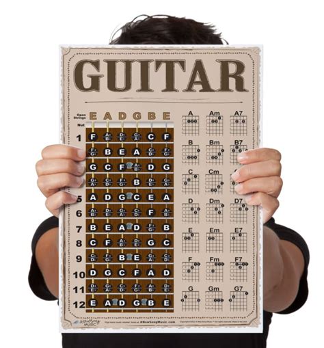 Buy Laminated Guitar Americana Style Fretboard Notes Easy Beginner Chord Chart Instructional A