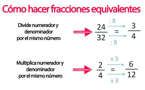 Calculadora De Fracciones Equivalentes Cómo Calcularlas Ejercicios