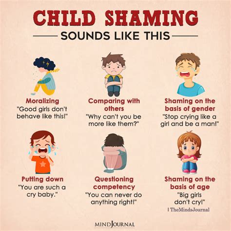 Child Shaming Sounds Like This Mental Health Quotes