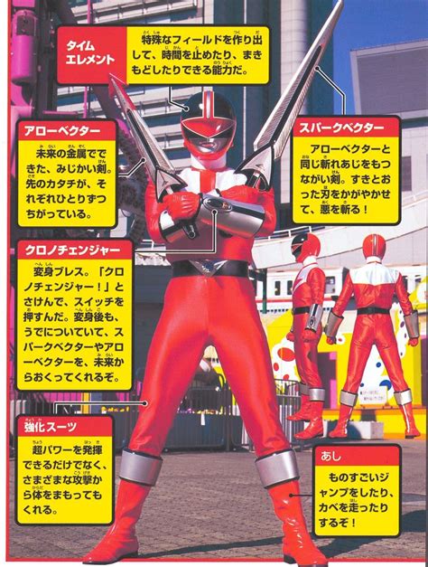 Pin By Kamen Rider Chaser On Sentai Power Rangers Power Rangers