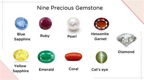 How Gemstone Are Important In Our Life 9 Precious Gemstone