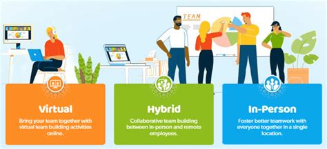 The Definitive Guide to Hybrid Working: What it is & Why Your Business ...