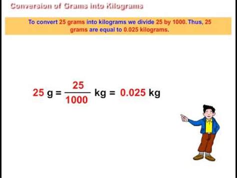 Conversion of Grams into Kilograms - YouTube