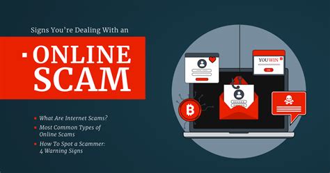 Signs Youre Dealing With An Online Scam Gridinsoft Blogs