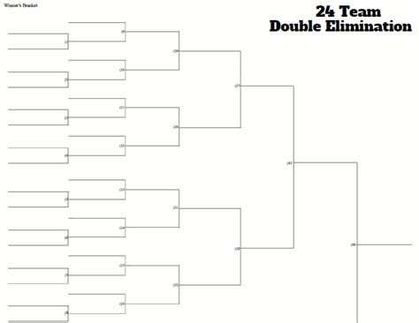 24 Team Double Elimination Printable Tournament Bracket