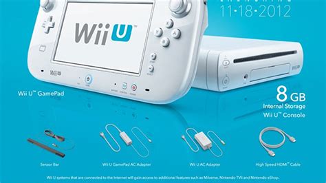 Heres Whats Inside Each Wii U Console Box