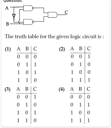 The Truth Table For The Given Logic Circuit Is 1abc0000111011102abc0