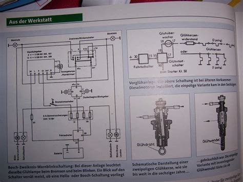 Blinkerschaltung traktor schaltplan fk soehnchen 3 pdf. Schaltplan Ihc Blinkschalter - Warnblinkschalter Fur ...