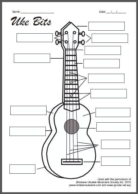 Parts Of A Guitar Worksheets Teaching Ukulele Teaching Music Music