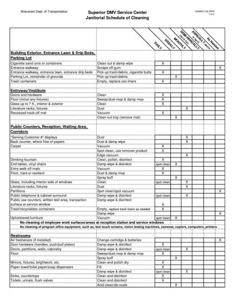 Commercial Cleaning Free Printable Janitorial Checklist Template