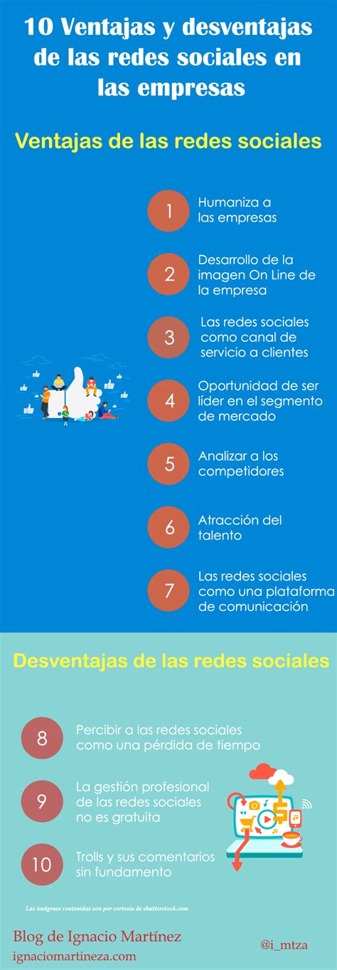 Ventajas Y Desventajas De Las Redes Sociales En Las Empresas Blog