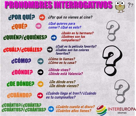 Pronomes Interrogativos Em Espanhol Edulearn