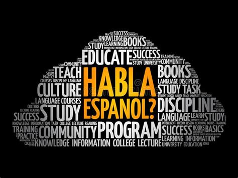 Habla Espanol Speak Spanish Word Cloud Stock Illustration