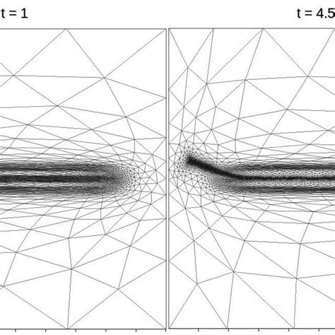Pdf A Phase Field Model Of Crack Propagation In Thermoelasticity