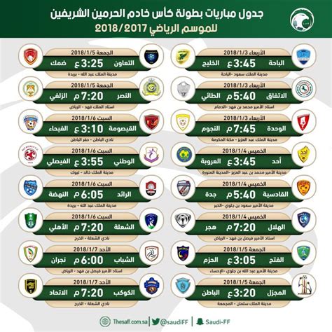 مع ( جوكر ) : جدول مباريات اليوم كاس الملك