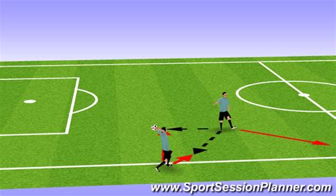 Footballsoccer Set Plays Corners And Throw Ins Set