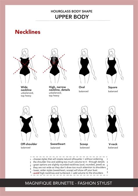 Body Shape Ultimate Guide Part HOURGLASS SHAPE Magnifique Brunette