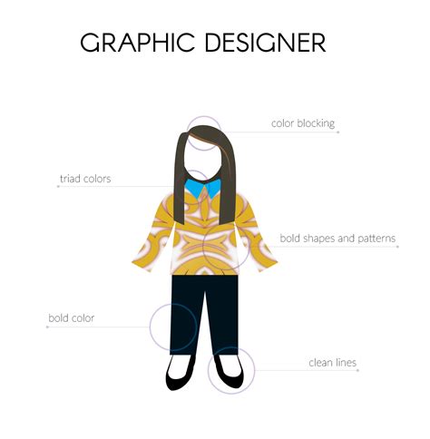 Graphic Artist vs. Graphic Designer - CATMEDIA is an Atlanta-based Inc ...