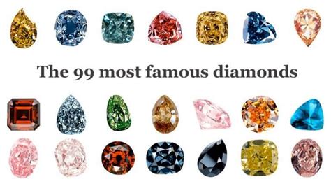 Guide The 99 Most Famous Diamonds Of The World Diamonds Examiner