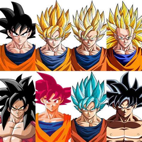 As of january 2012, dragon ball z grossed $5 billion in merchandise sales worldwide. Best 25+ Goku new transformation ideas on Pinterest | Goku all transformations, Dragon ball and ...