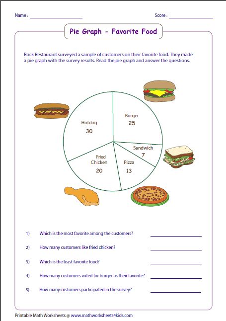 Pie Graph Worksheets