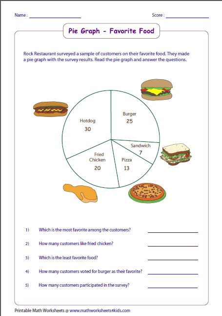 Teaching reading comprehension with one page worksheets, handouts and activities to help english language learners expand their vocabulary and improve their fluency. Pie Graph Worksheets