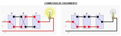 Circuitos Conmutados Cruzamiento Eléctrico Instalaciones Para Luz