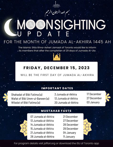 Moon Sighting For The Month Of Jumada Al Akhira 1445 Ah Isij Of Toronto