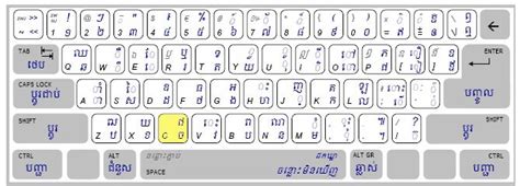 Typing To Learn Khmer