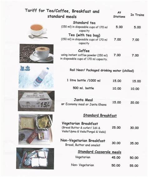Monthly and daily opening, closing, maximum and minimum stock price outlook with smart technical. IRCTC Food Menu Rates