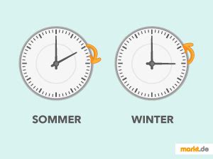 Die infos zur diesjährigen zeitumstellung findest du hier: Die Zeitumstellung: Sommerzeit abschaffen? | markt.de