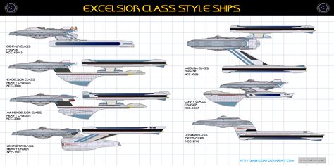 Excelsior Type Starships By Jbobroony On Deviantart Starship Planet