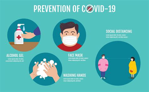 Choose from over a million free vectors, clipart graphics, vector art images, design templates, and illustrations created by artists worldwide! Prevention of Covid-19 Concept - Download Free Vectors ...