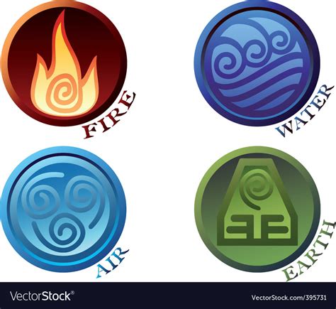 Symbols Four Elements Of Nature Royalty Free Vector Image
