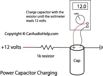 How To Make Car Audio Capacitor