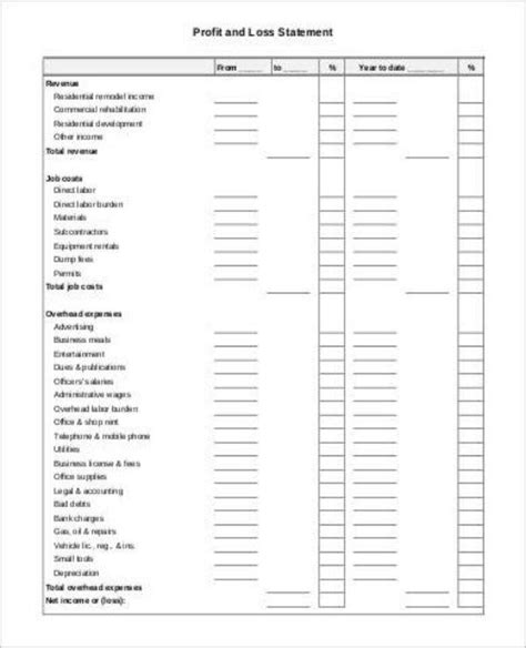 Affordable Templates Profit And Loss Statement Template Pdf