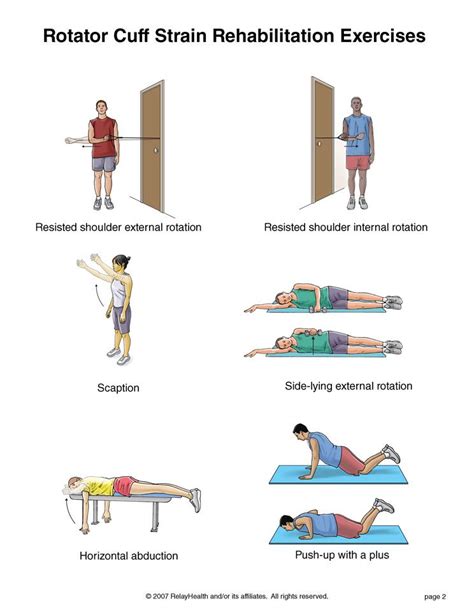 Helpful Tips In Avoiding Shoulder Impingement Injuries With Weight