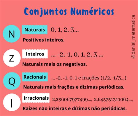 O Centésimo Número Natural Par Não Negativo é