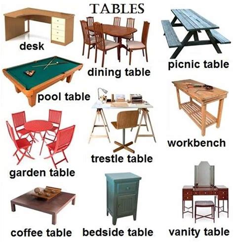 We choose different types of furniture for your if you want to refurnish your home with new furniture, then you have to know about different types of. Furniture Vocabulary: 250+ Items Illustrated - ESLBuzz ...