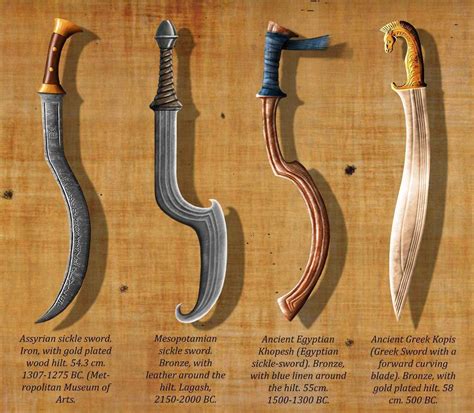 Khopesh Sword The Iconic Weapon That Forged The History Of Ancient Egypt