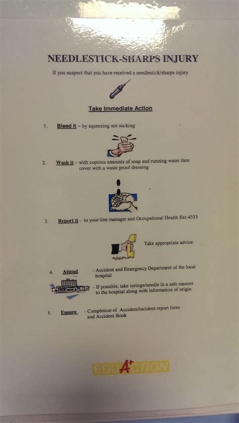 An estimation of half of these injuries go underreported and majority. This poster gives staff vital information on the procedure ...
