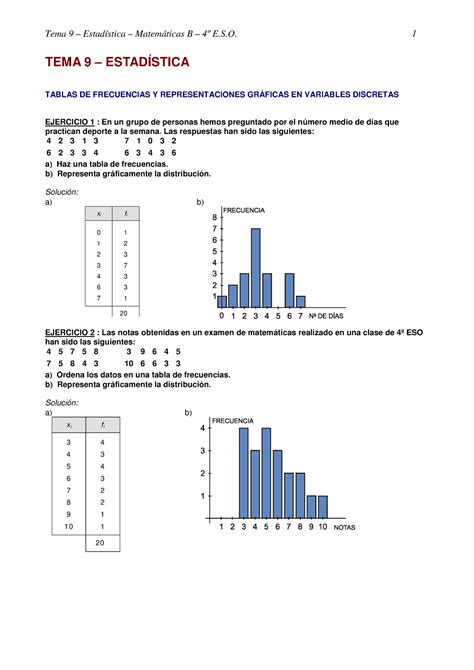 Ejercicios Resueltos Datos Agrupados Tab Tema Estad Stica Tablas De Frecuencias Y Studocu